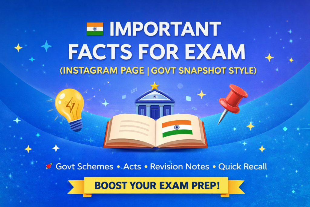 "daily current affairs today important facts upsc notes"