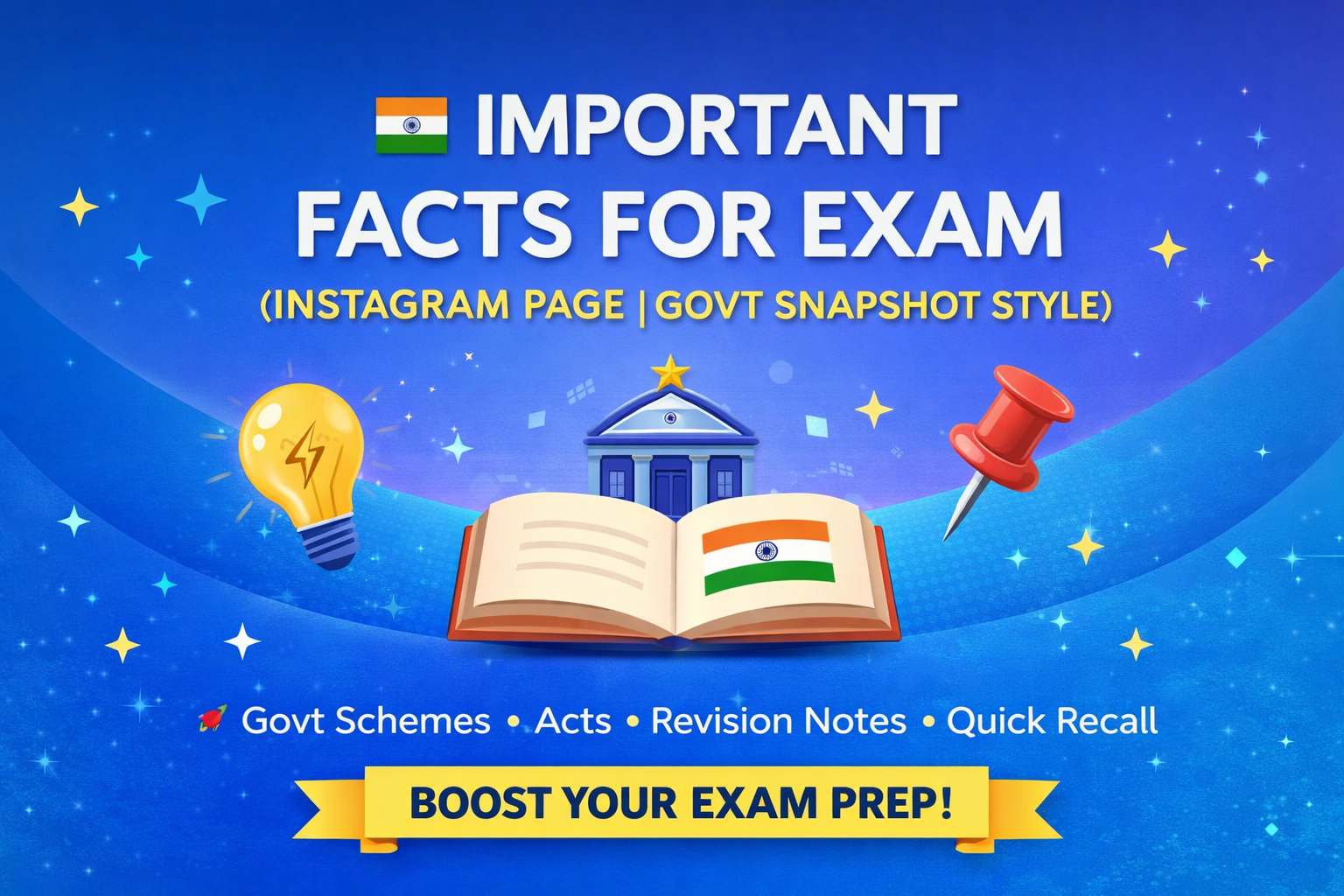 "daily current affairs today important facts upsc notes"