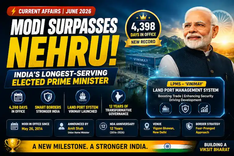 Longest Serving Prime Minister of India