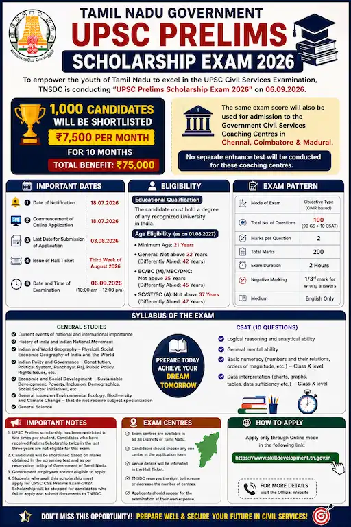 Naan Mudhalvan UPSC Scholarship Exam 2026